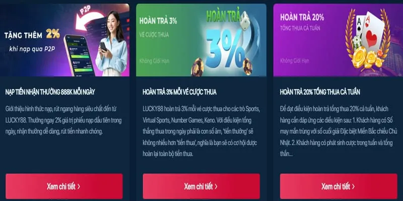 Khuyến mãi và tiền thưởng thể thao 100vip win